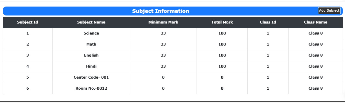 subject imforamtion